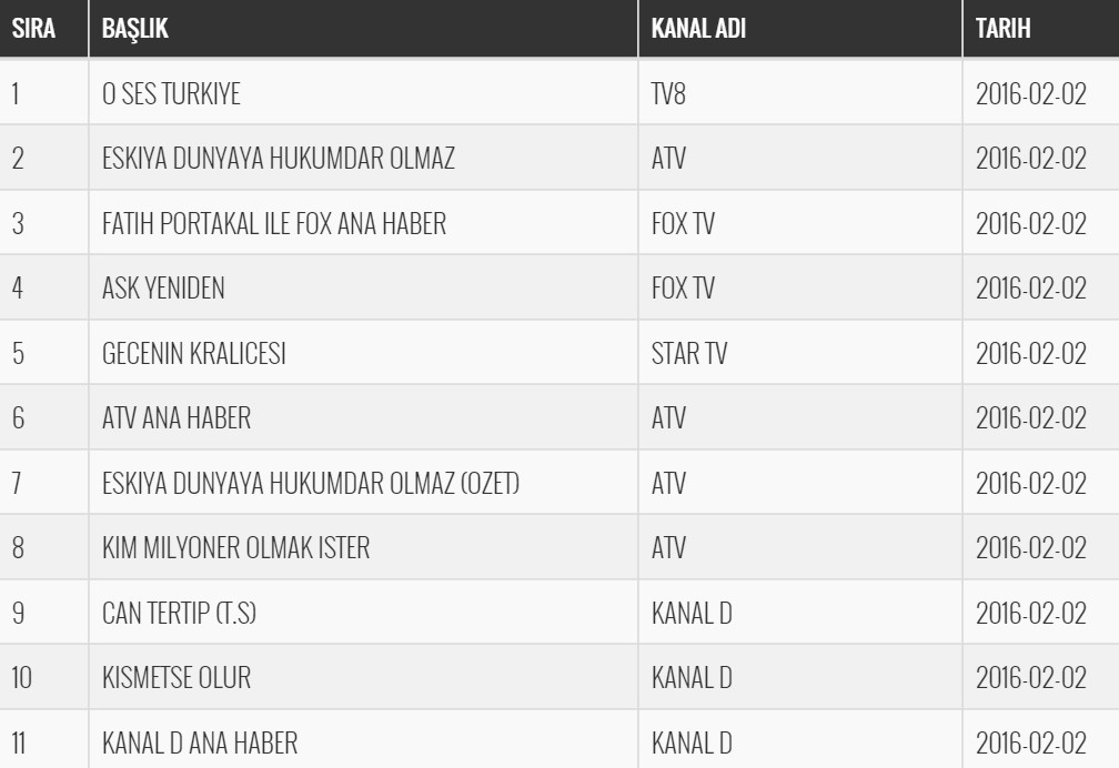 bandicam 2016-02-03 13-43-09-312