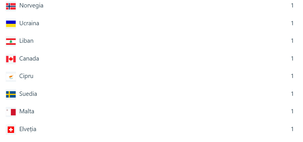 bandicam 2016-07-01 08-45-17-616