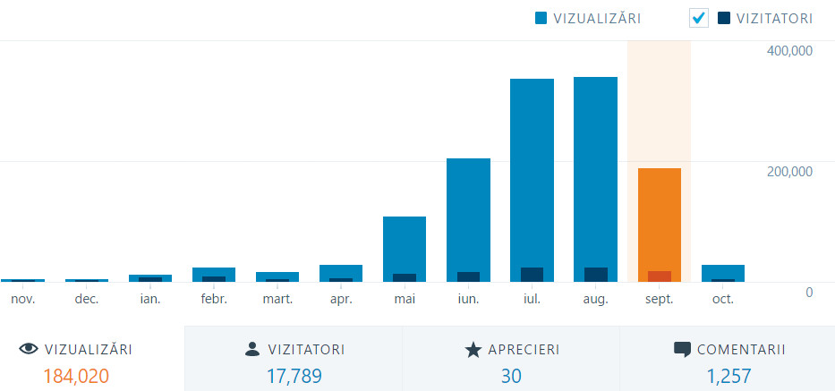 bandicam-2016-10-07-10-53-51-993