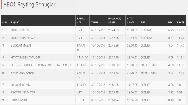 bandicam-2016-10-31-11-11-33-836