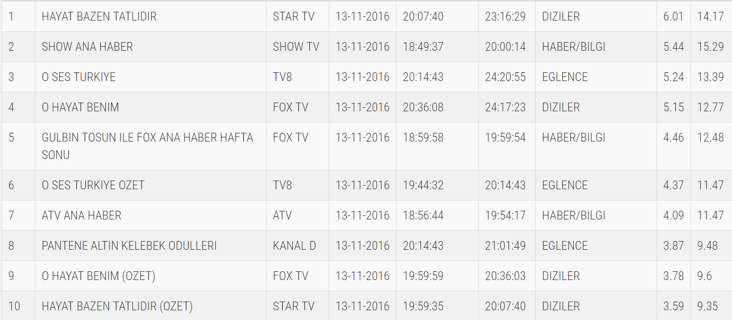 bandicam-2016-11-14-15-42-21-447