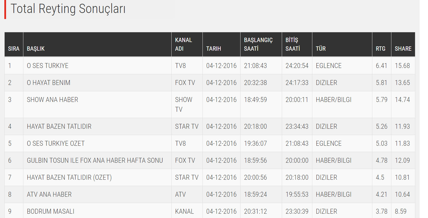 bandicam-2016-12-05-10-12-11-756