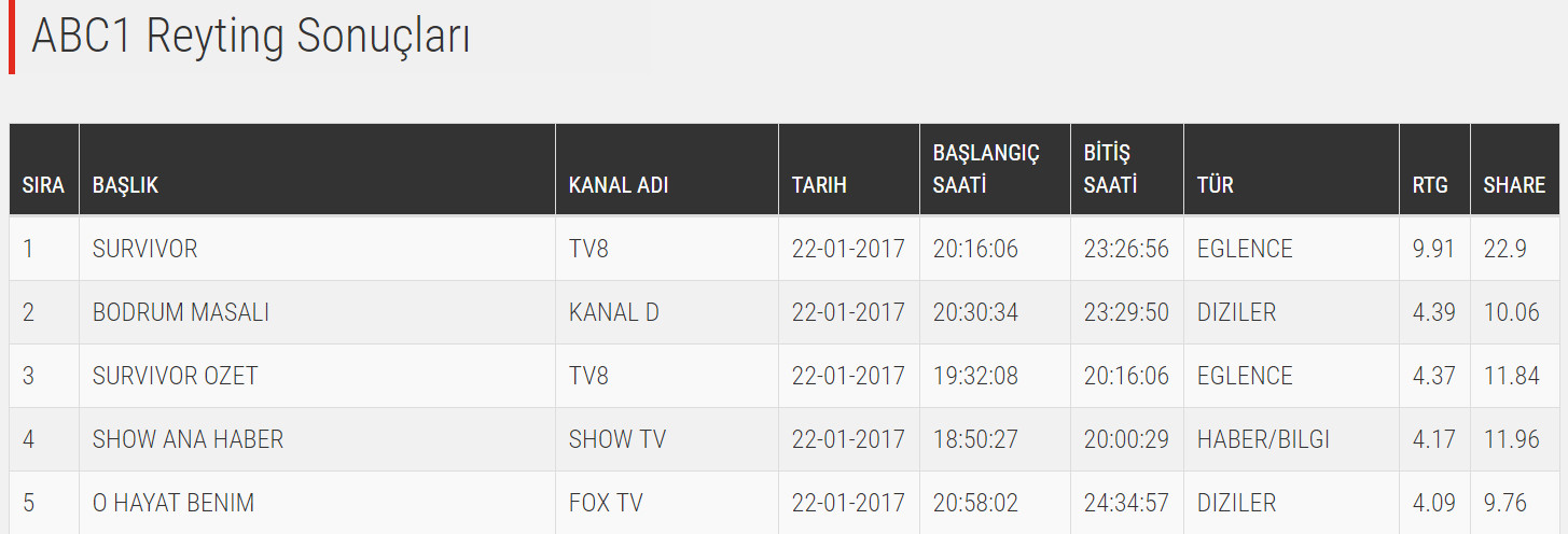 bandicam 2017-01-23 11-01-10-450.jpg