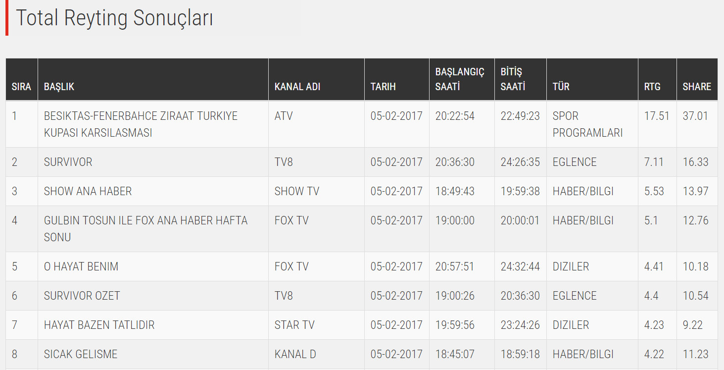 bandicam-2017-02-06-09-49-02-333