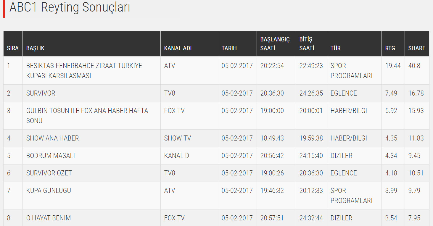 bandicam-2017-02-06-09-49-39-799