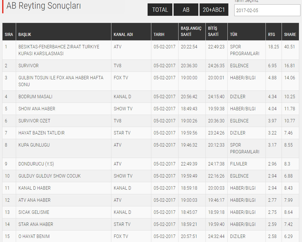bandicam-2017-02-06-09-51-02-759