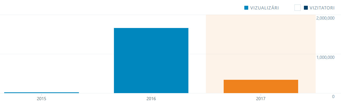 bandicam-2017-02-12-01-04-43-595