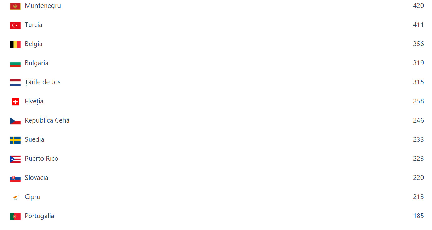 bandicam-2017-02-12-01-24-20-477