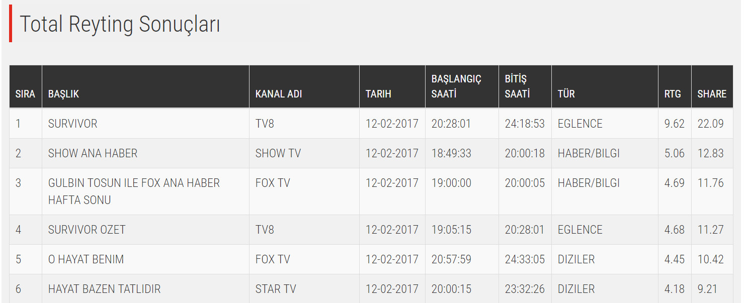 bandicam-2017-02-13-10-48-39-219