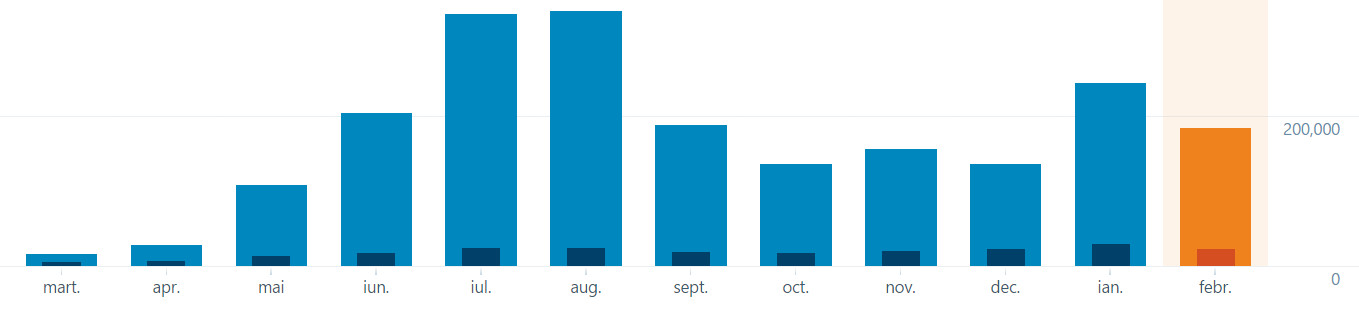 bandicam-2017-02-23-21-03-46-158