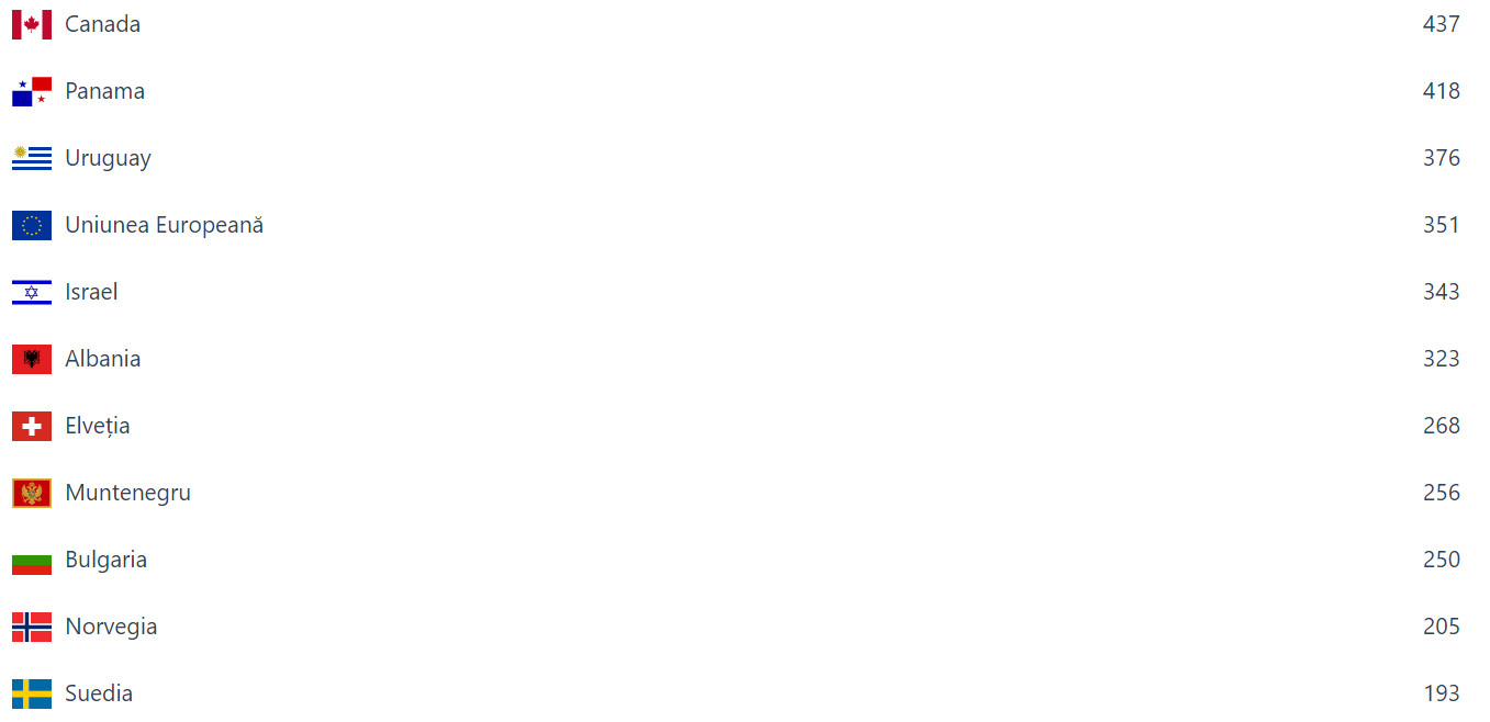 bandicam-2017-02-23-21-05-05-662