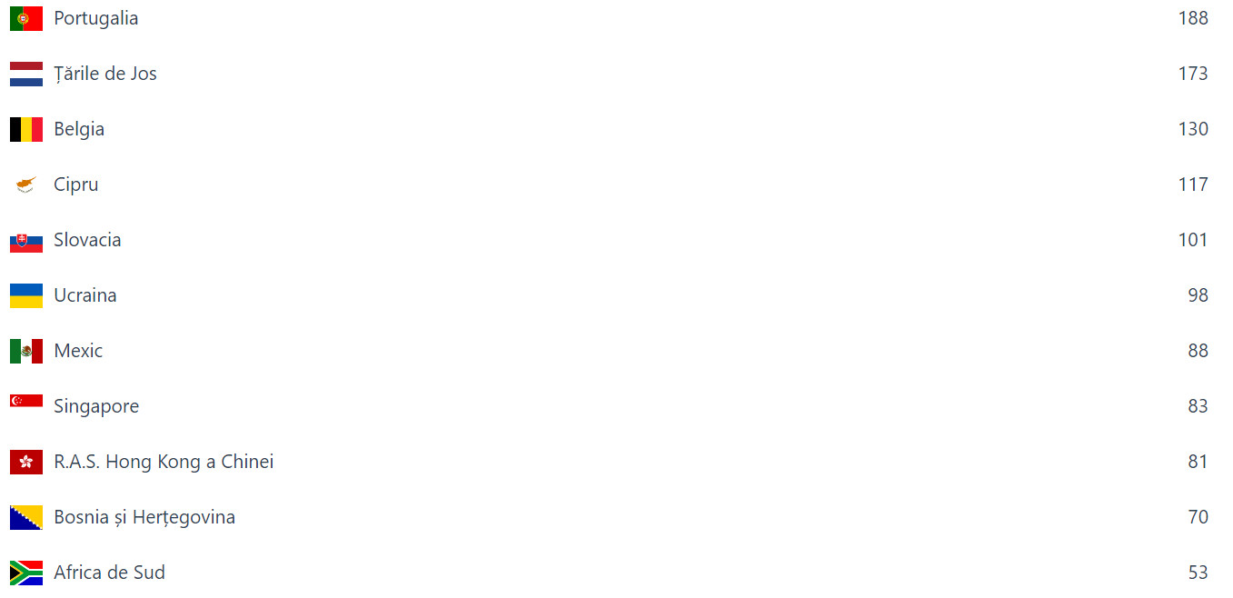 bandicam-2017-02-23-21-05-13-653