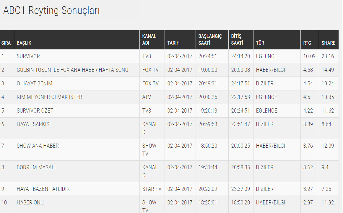 bandicam 2017-04-03 10-20-08-709