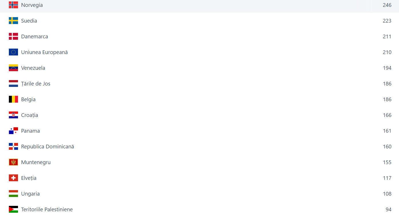 bandicam 2017-04-03 23-13-22-485