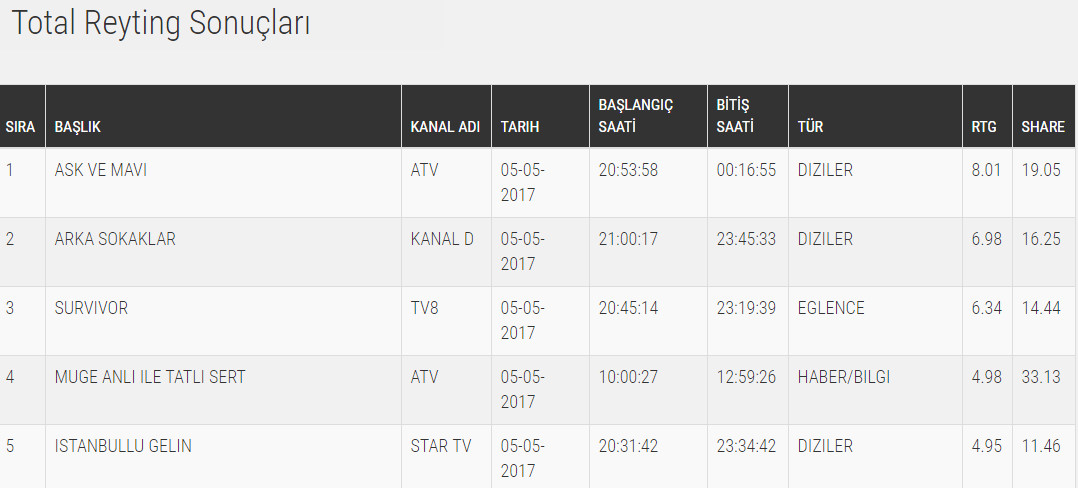 bandicam 2017-05-06 13-41-59-061