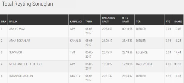 bandicam 2017-05-06 13-41-59-061