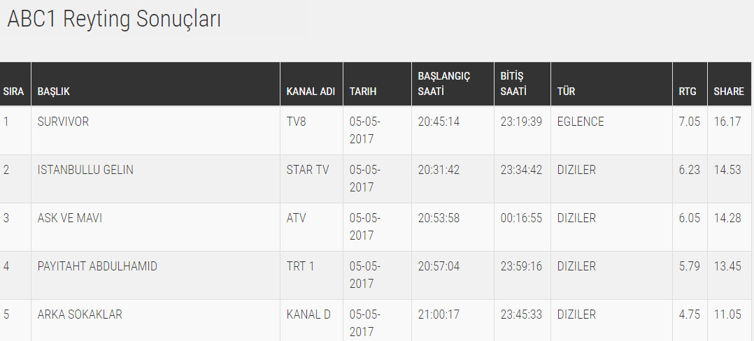 bandicam 2017-05-06 13-42-25-331