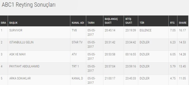 bandicam 2017-05-06 13-42-25-331