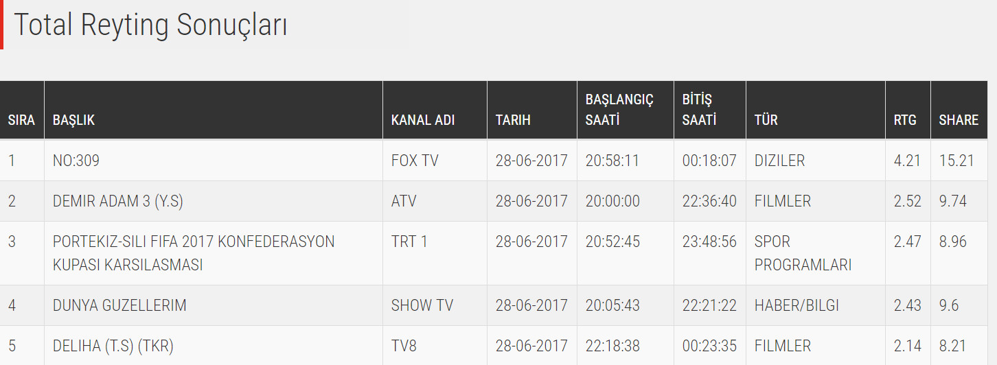 bandicam 2017-06-29 12-42-57-087