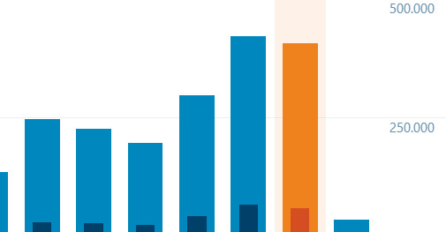 bandicam 2017-07-02 16-47-50-085