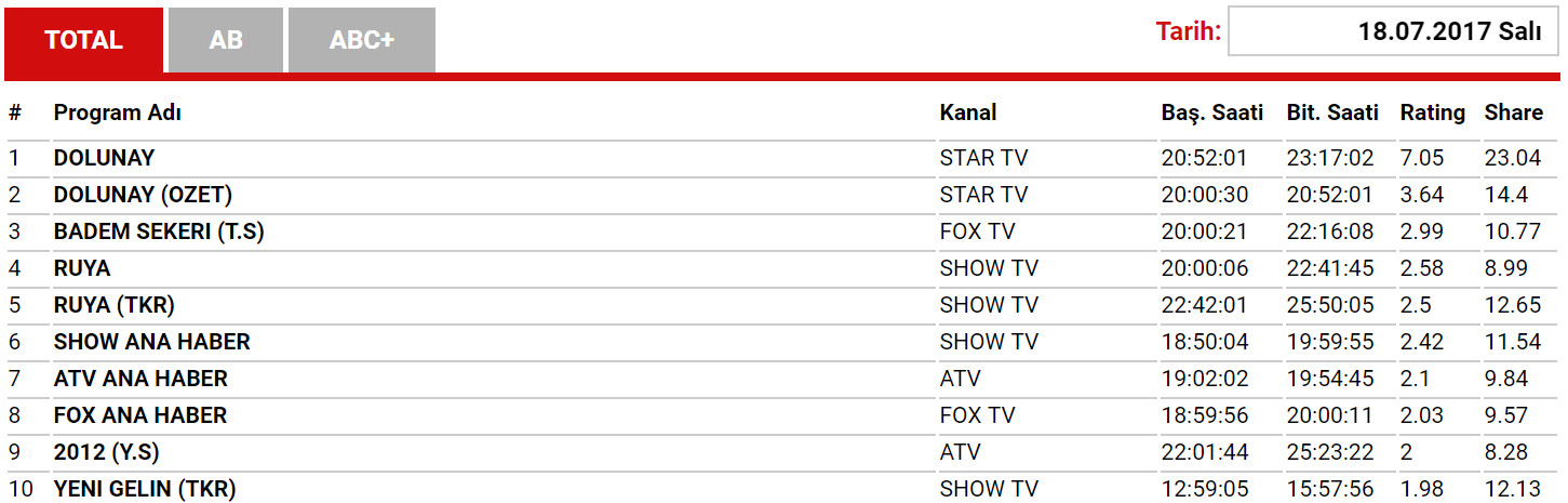 bandicam 2017-07-19 20-31-07-331