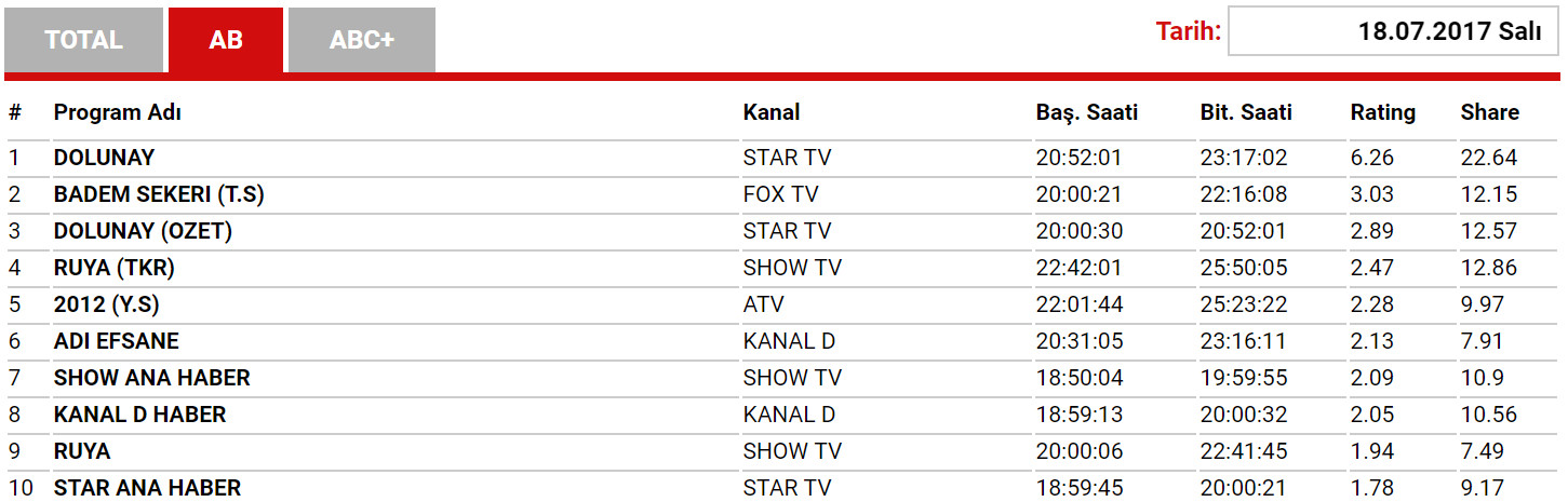 bandicam 2017-07-19 20-31-14-914