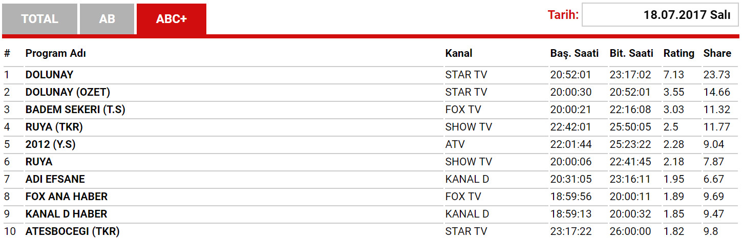 bandicam 2017-07-19 20-31-22-375