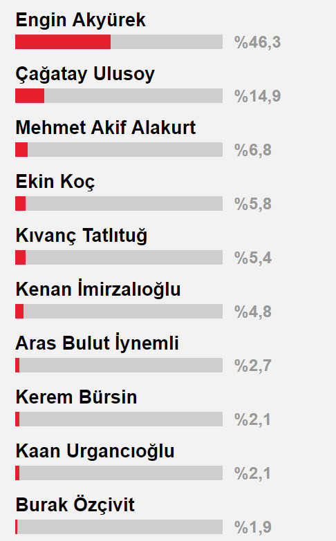 bandicam 2017-08-01 21-45-29-412