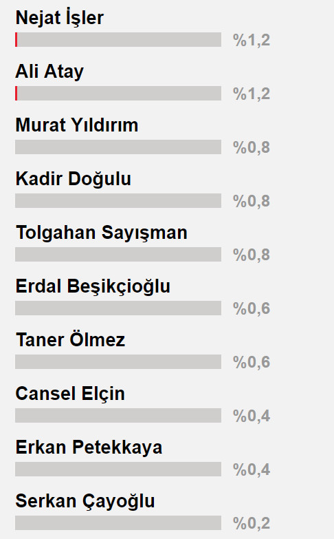 bandicam 2017-08-01 21-46-20-932