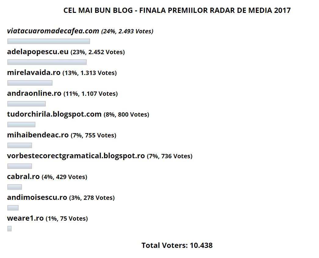 bandicam 2017-08-14 15-25-39-664