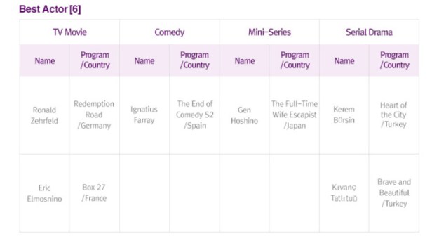 bandicam 2017-08-31 13-37-20-224