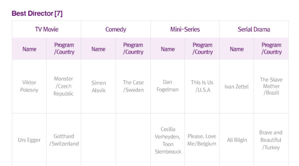 bandicam 2017-08-31 13-38-11-973