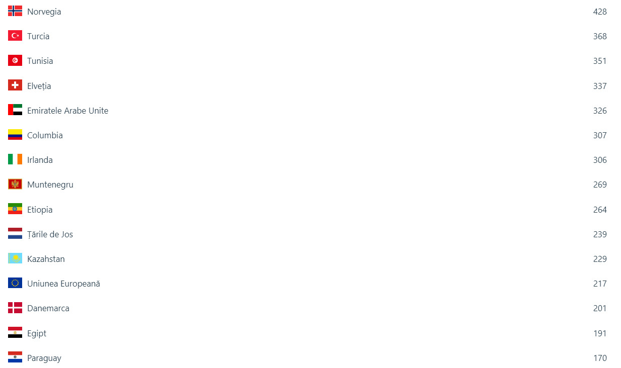 bandicam 2017-09-01 12-24-17-488