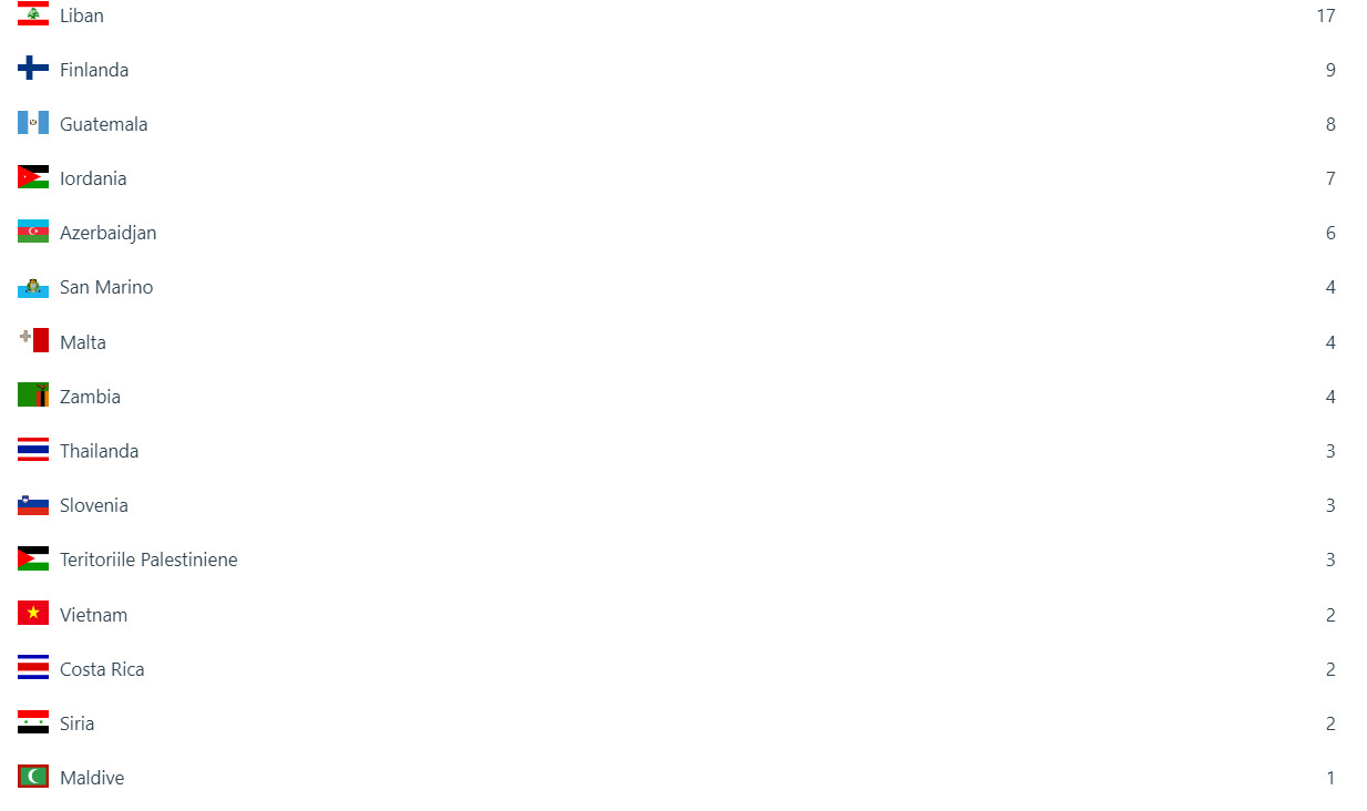 bandicam 2017-09-01 12-24-56-472