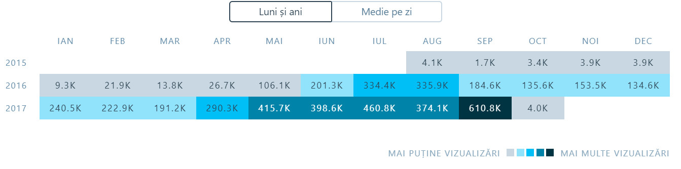 bandicam 2017-10-01 08-26-49-545
