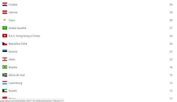 bandicam 2017-10-02 22-34-24-111