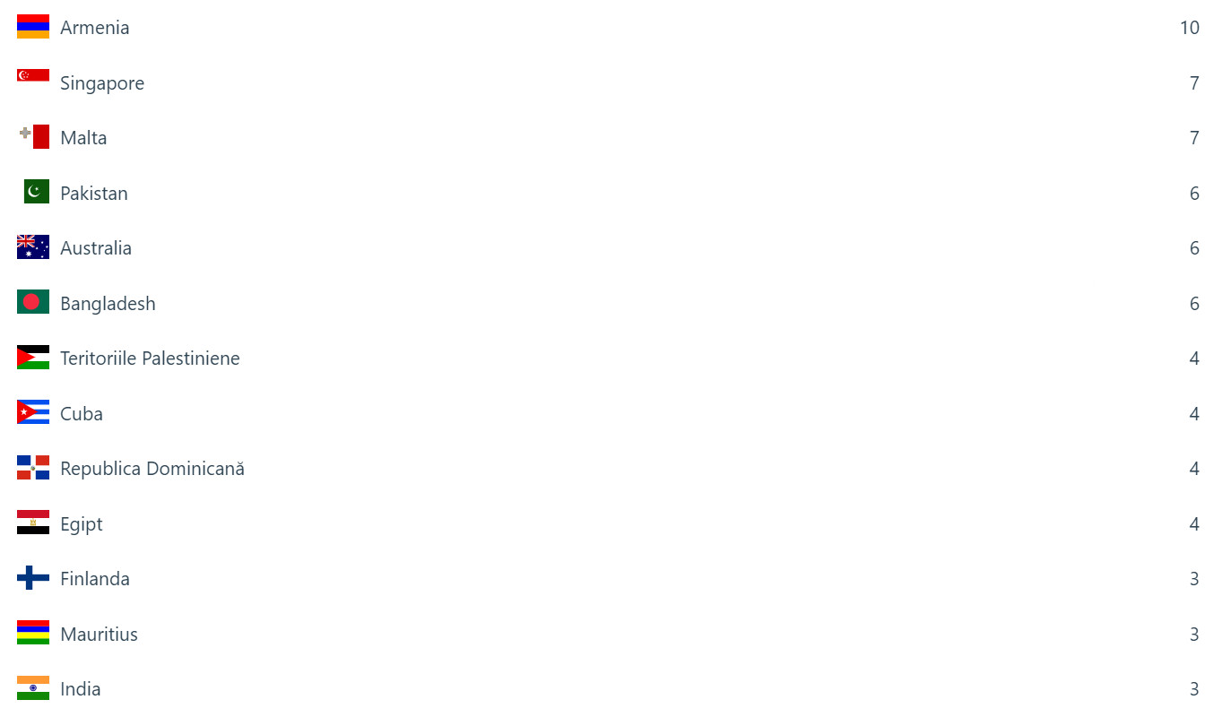 bandicam 2017-10-02 22-34-39-588