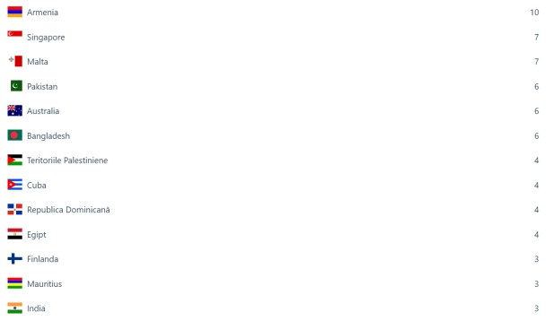 bandicam 2017-10-02 22-34-39-588