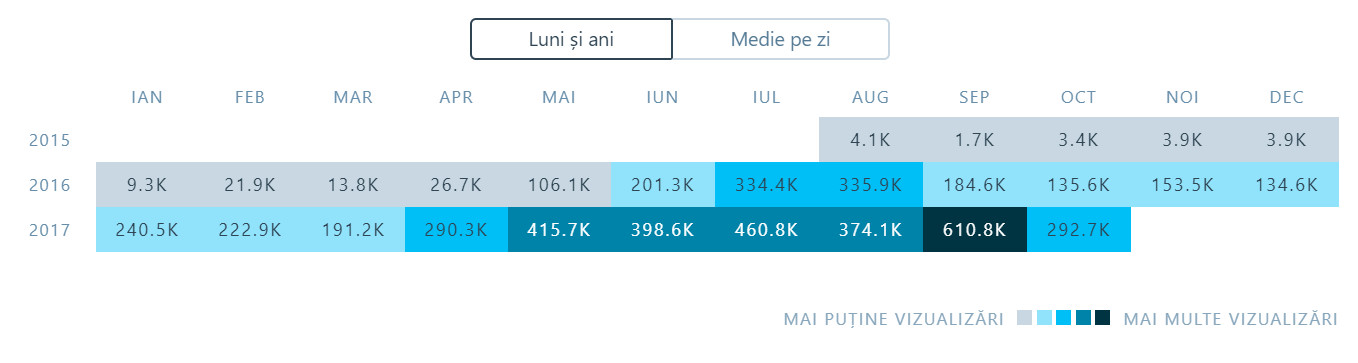 bandicam 2017-10-12 09-21-19-905