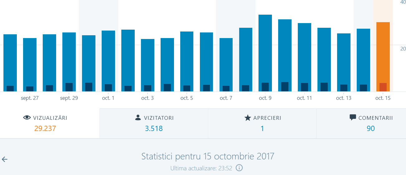 bandicam 2017-10-15 23-53-29-289.jpg