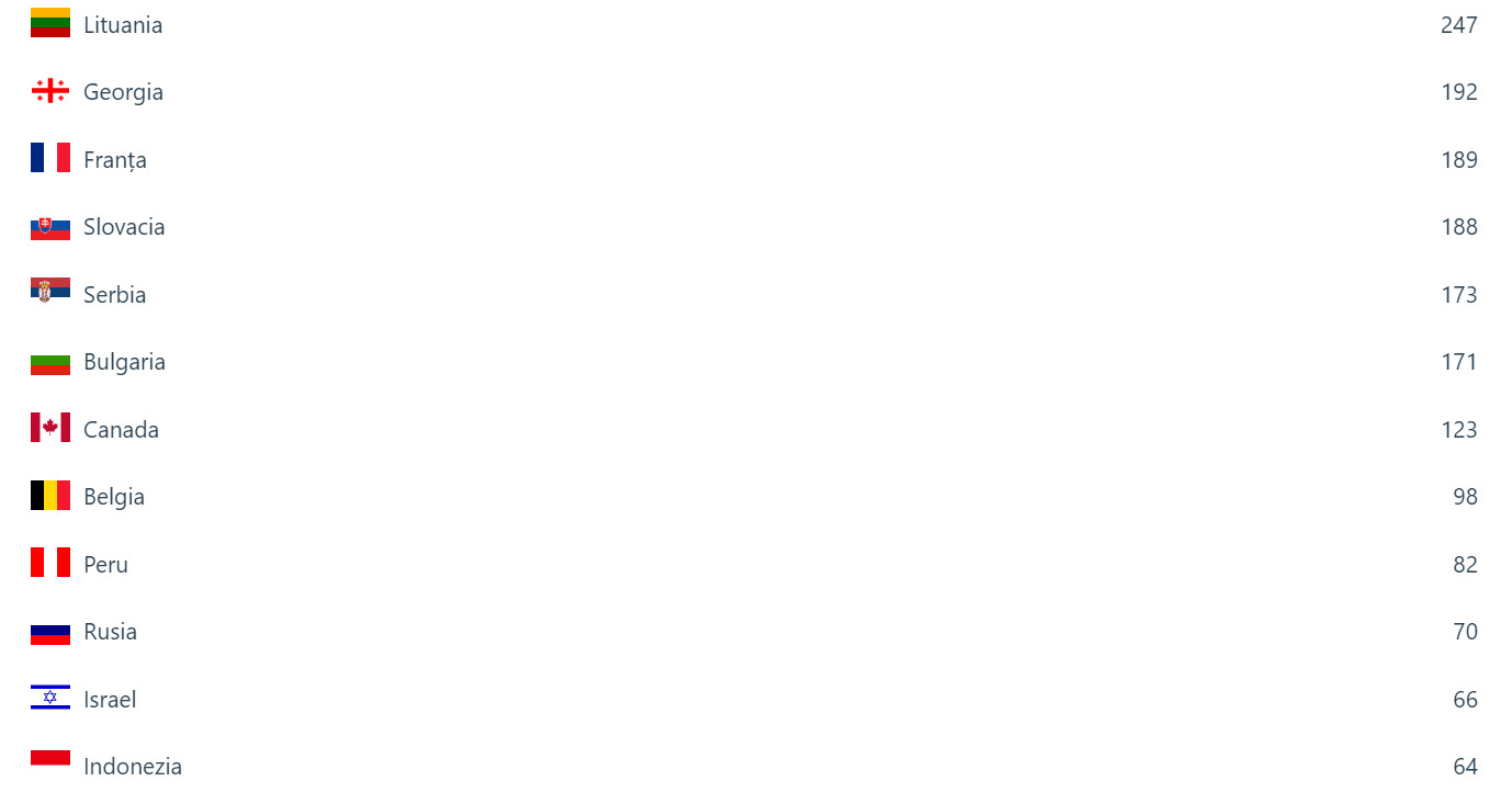 bandicam 2017-10-22 11-55-33-821