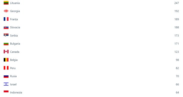 bandicam 2017-10-22 11-55-33-821