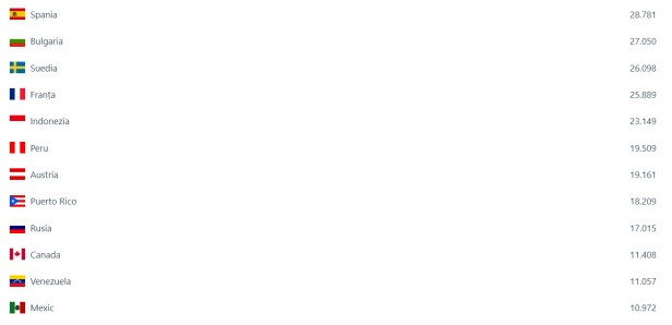 bandicam 2017-10-23 13-19-47-618