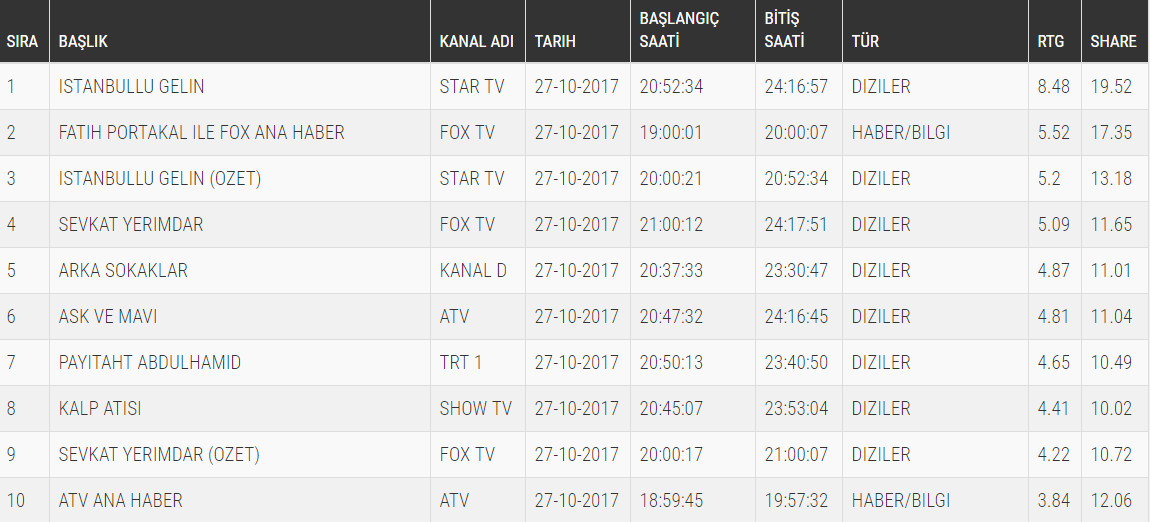 bandicam 2017-10-29 17-51-37-521