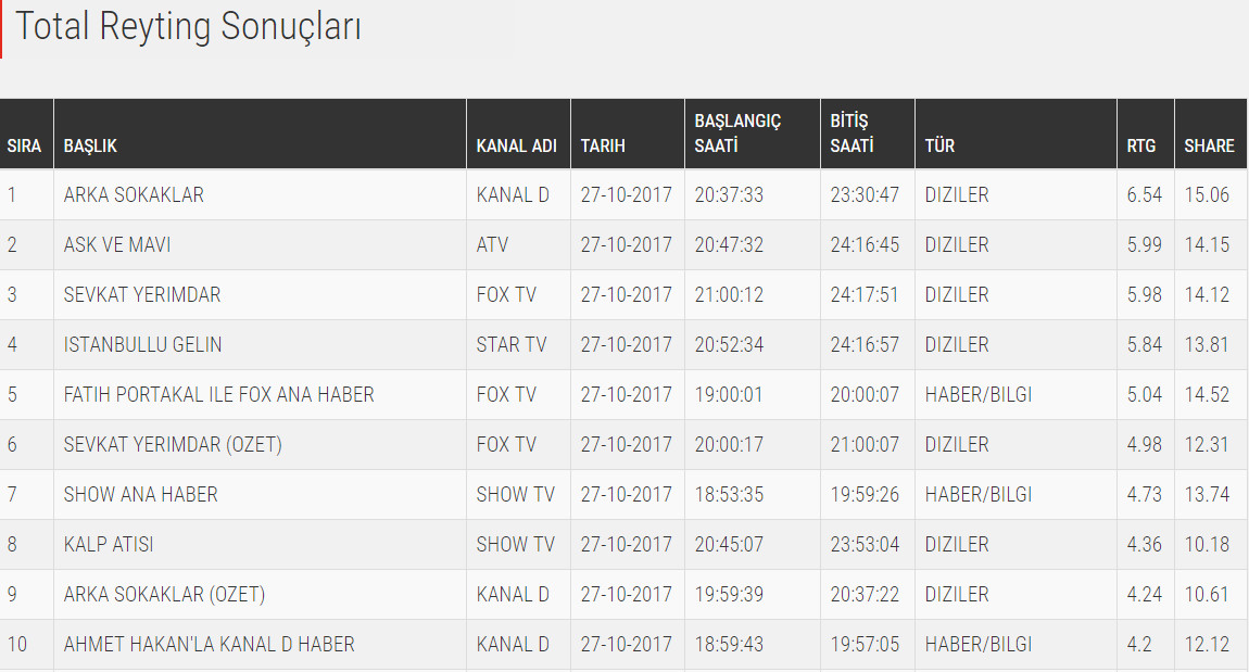 bandicam 2017-10-29 17-52-18-173