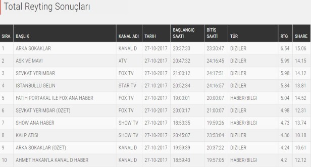 bandicam 2017-10-29 17-52-18-173