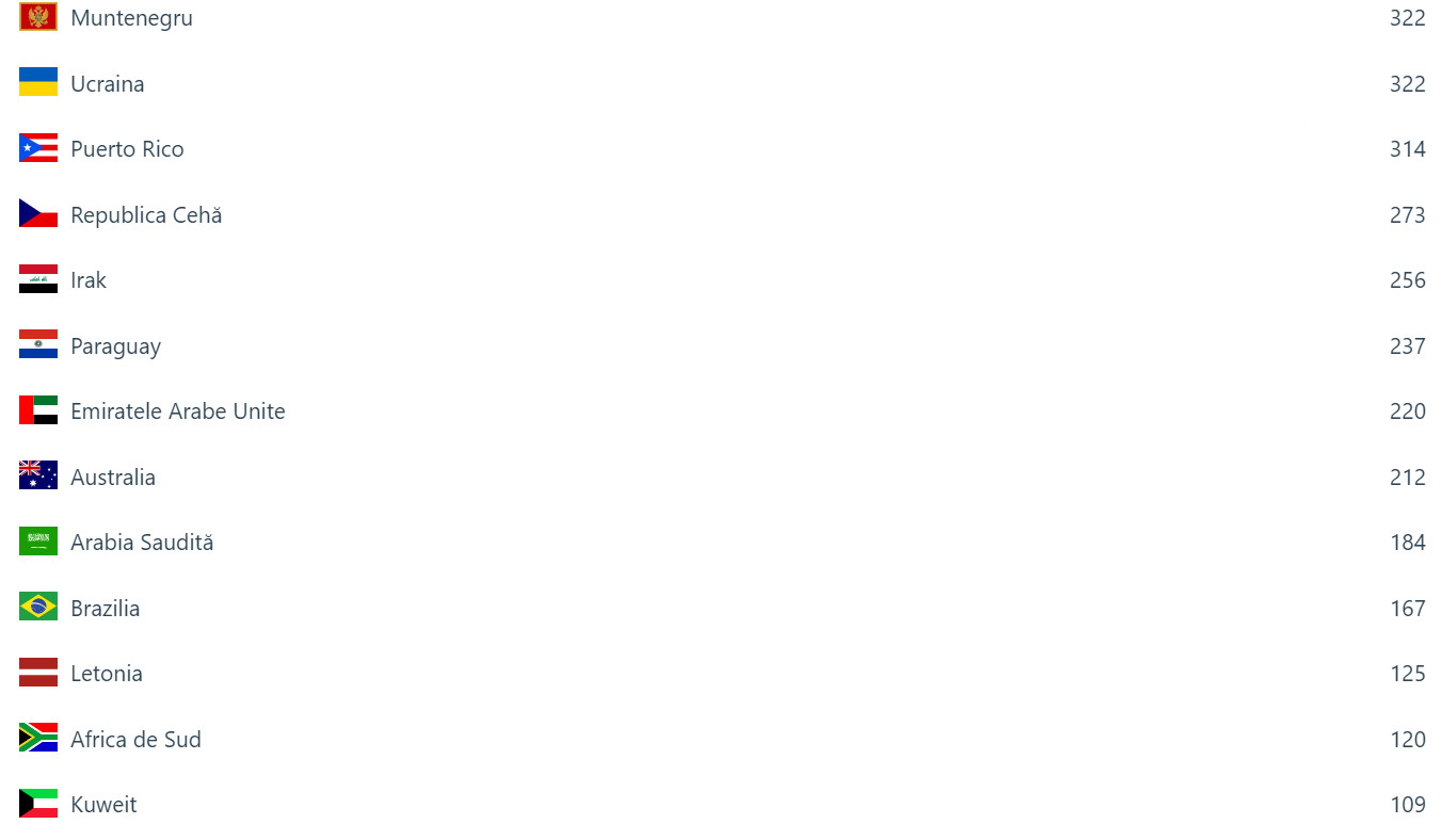 bandicam 2017-11-01 01-16-50-252