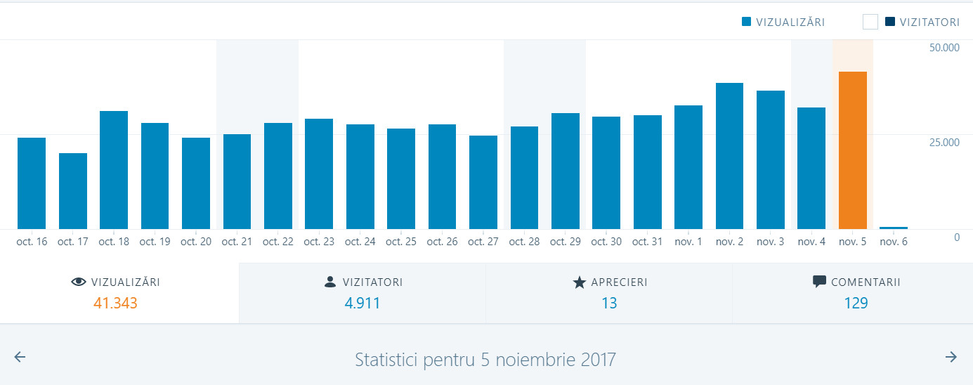 bandicam 2017-11-06 00-06-13-957