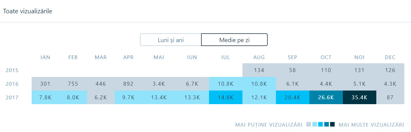 bandicam 2017-12-01 05-59-00-079