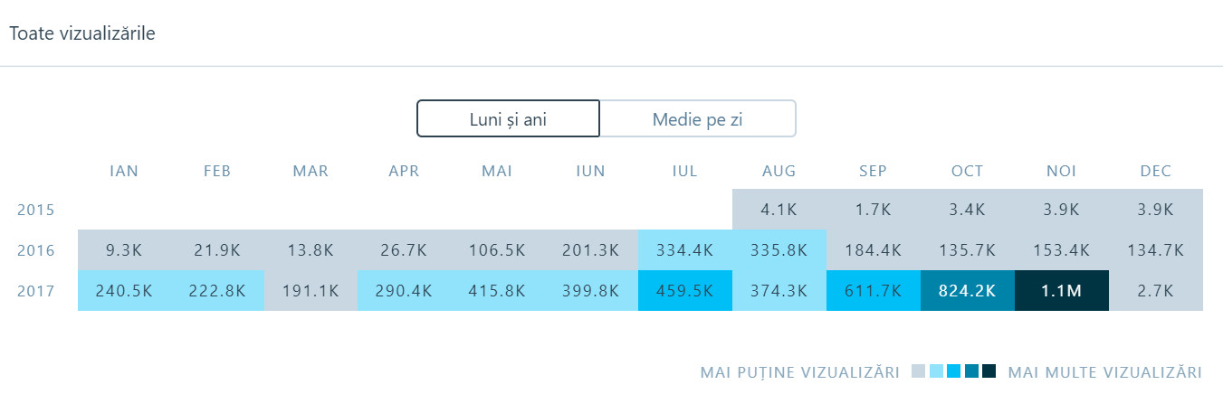 bandicam 2017-12-01 05-59-14-332